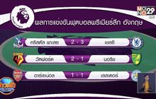 ผลการแข่งขันฟุตบอลยุโรป 08-07-63