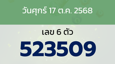 หวยลาว งวดวันศุกร์ 17 ตุลาคม 2568