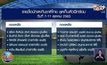 ​“นิชิโนะ” ประกาศชื่อ 28 แข้งร่วมแคมป์ช้างศึก