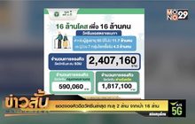 ยอดจองคิวฉีดวัคซีนล่าสุด ทะลุ 2 ล้าน จากเป้า 16 ล้าน