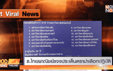 ธ.ไทยพาณิชย์แจงประเด็นดราม่าเลือกปฏิบัติ