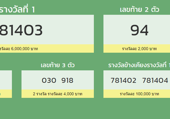 ตรวจสลากกินแบ่งรัฐบาล 16 กุมภาพันธ์ 2563