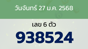 หวยลาว งวดวันจันทร์ 27 มกราคม 2568