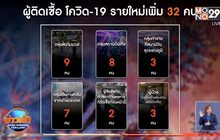 สธ.พบผู้ป่วยติดเชื้อโควิด-19 เพิ่มอีก 32 คน