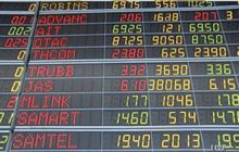 หุ้นไทยเปิดบวก 3.31 จุด