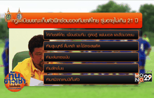 “โค้ชโย่ง” ตั้งกฏเหล็ก 10 ข้อเก็บตัว “ช้างศึก” ยู-21
