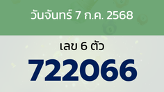 หวยลาว งวดวันจันทร์ 7 กรกฎาคม 2568