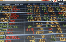 หุ้นไทยเปิดบวก 8.35 จุด