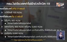 ครม.ไฟเขียวลดค่าไฟฟ้าช่วงโควิด-19