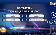 ผลการแข่งขันฟุตบอลยูฟ่า แชมเปี้ยนส์ลีก