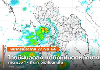 พยากรณ์อากาศ – 28 ก.ย. ฝนลดลง แต่ยังมีฝนตกหนักบางแห่ง