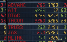 หุ้นไทยเปิดบวก 2.95 จุด