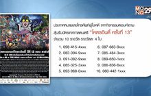 ประกาศผู้โชคดีที่ได้บัตรเทศกาลดนตรี “โคตรอินดี้ ครั้งที่ 13”