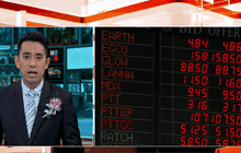 หุ้นไทยเปิดลบ 11.69 จุด