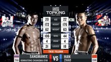 คู่ที่ 4 Super Fight แสงมณี อุ้มกะต๋อง เชียงใหม่ยิม VS. หาน ซื่อ เฮา