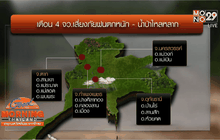 เตือน 4 จังหวัดภาคเหนือระวังดินถล่ม-น้ำป่าไหลหลาก