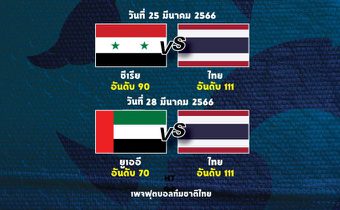 ช้างศึก เตรียมอุ่นเครื่อง “ซีเรีย-ยูเออี” มี.ค.นี้
