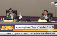 ครม.เศรษฐกิจ อนุมัติแผนแก้ภัยแล้ง 8.5 แสนไร่