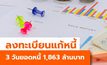 ลงทะเบียนแก้หนี้ 3 วันยอดหนี้ 1,863 ล้านบาท กทม.ลงทะเบียนมากสุด