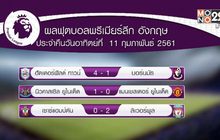 ผลฟุตบอลพรีเมียร์ลีก อังกฤษ