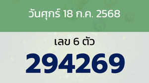 หวยลาว งวดวันศุกร์ 18 กรกฎาคม 2568