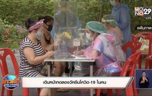 เดินหน้าทดลองวัคซีนโควิด-19 ในคน