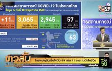 ไทยพบผู้ติดเชื้อโควิด-19 เพิ่ม 11 ราย ไม่มีเสียชีวิต