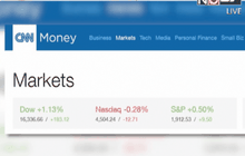 ดาวโจนส์ปิดพุ่ง 183.12 จุด