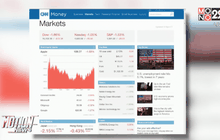 ดัชนีดาวโจนส์ปิดร่วง 272.38 จุด