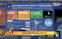 วันนี้พบผู้ติดเชื้อรายใหม่ 829 ราย