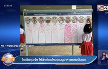 ไอเดียสุดเจ๋ง ให้นักเรียนโหวตเมนูอาหารกลางวันเอง