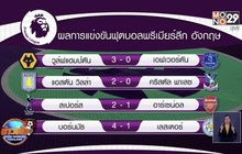 ผลการแข่งขันฟุตบอลยุโรป 13-07-63