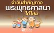 โพลล์เผย หลายคนจำความสำคัญของวันมาฆบูชา – วิสาขบูชา – อาสาฬหบูชา ไม่ได้