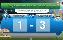 ผลยูฟ่า แชมเปี้ยนส์ ลีก