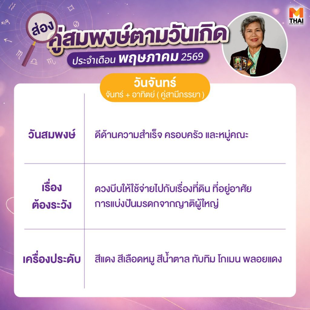 อ.กฤษณา