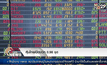 หุ้นไทยเปิดบวก 0.98 จุด