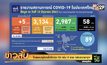 ไทยพบผู้ติดเชื้อโควิด-19 เพิ่ม 5 ราย กลับจากซาอุฯ