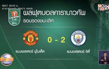 ผลการแข่งขันฟุตบอลคาราบาวคัพ รอบรองชนะเลิศ