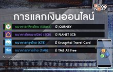 29 LifeSmart : SuperRich กำลังเจอความท้าทาย
