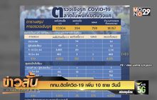 กทม.ติดโควิด-19 เพิ่ม 10 คน วันนี้