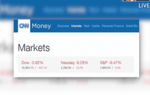 ดัชนีดาวโจนส์ร่วง 157.14 จุด