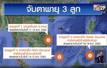 จับตาพายุเข้าไทย3 ลูกถึง 19 ต.ค.