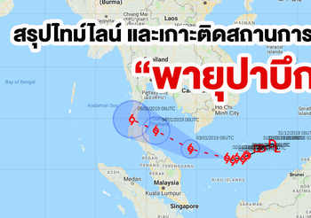 สรุปไทม์ไลน์ และเกาะติดสถานการณ์ “พายุปาบึก”