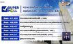 ซูเปอร์โพล ชี้ ปชช. ไม่ไว้วางใจ กกต.-ปปช.-ศาลรธน.