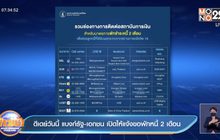 ดีเดย์วันนี้ แบงก์รัฐ-เอกชน เปิดให้แจ้งขอพักหนี้ 2 เดือน