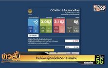 ไทยไม่พบผู้ติดเชื้อโควิด-19 รายใหม่