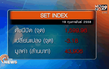 ภาพรวมตลาดหุ้นไทยวันนี้