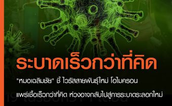 “หมอเฉลิมชัย” ชี้ ไวรัสสายพันธุ์ใหม่ โอไมครอน แพร่เชื้อรวดเร็วกว่าที่คิด