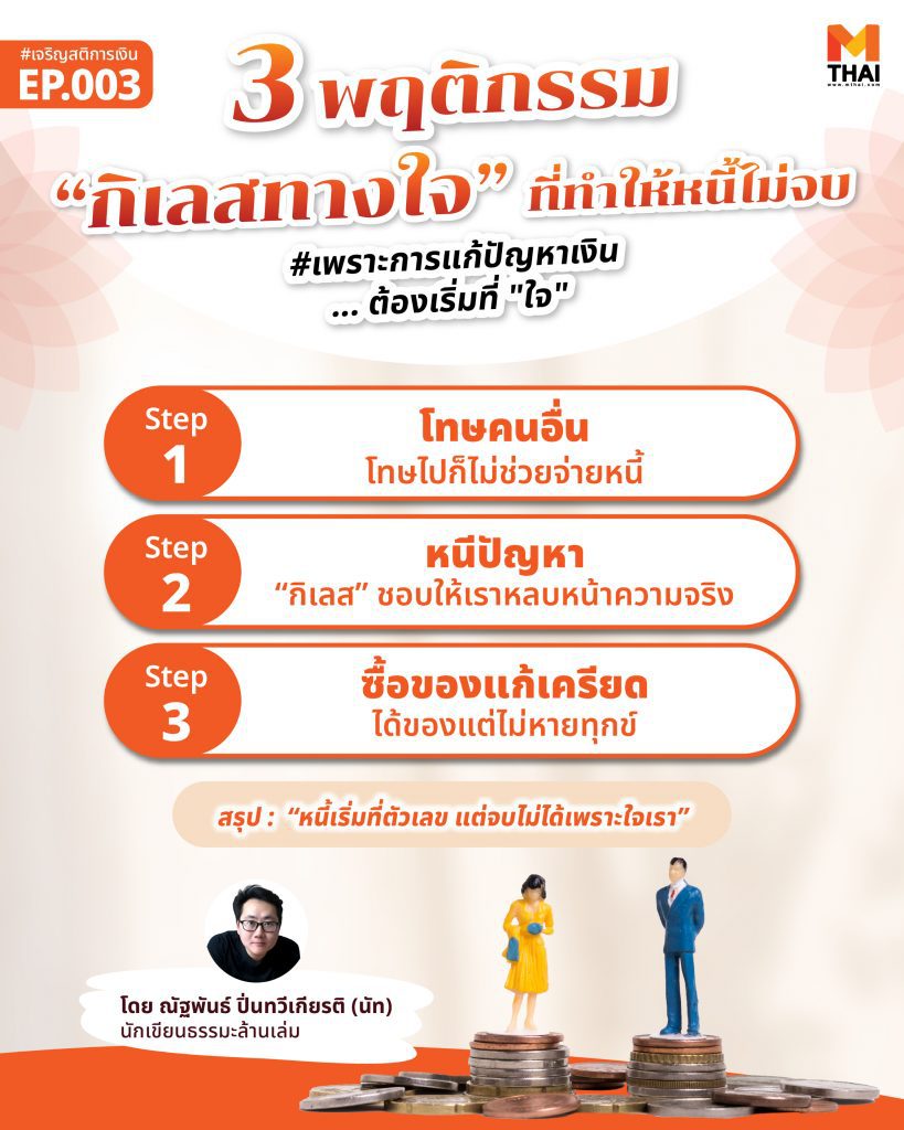 หนี้ไม่จบ