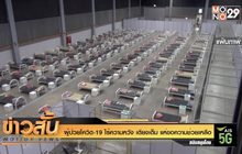 ผู้ป่วยโควิด-19 ไร้ความหวัง เตียงเต็ม แห่ขอความช่วยเหลือ